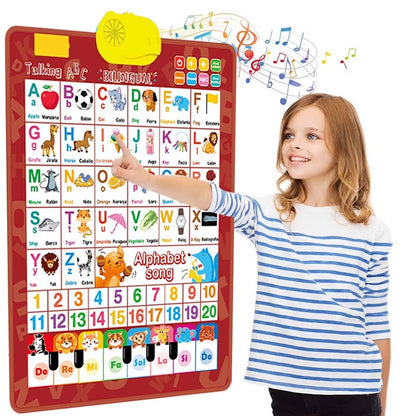 Póster interactivo bilingüe con el alfabeto en inglés y español