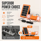 ☀️ 50% dto. Sistema de energía solar portátil – puertos Type-C y USB, almacenamiento eficiente. Energía ilimitada para casa y aventuras! ✨🔋