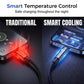 ⚡ 50% dto. Cable de carga ultrarrápido de 100W – corte automático de corriente, chip E-Marker y nailon trenzado. Universal y duradero! ✨🔋